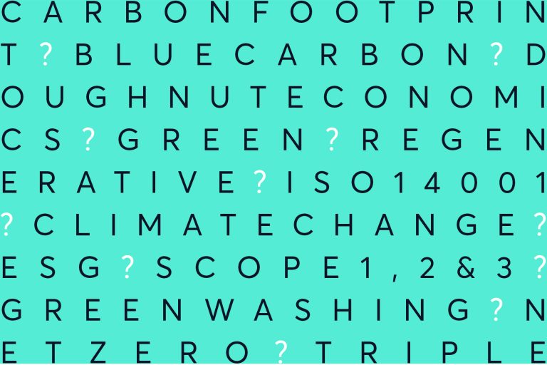 Jargon Busting Sustainability Terms And Phrases Leap